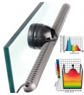LED full spectrum 8850