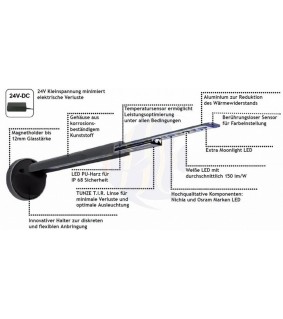 LED full spectrum 8850