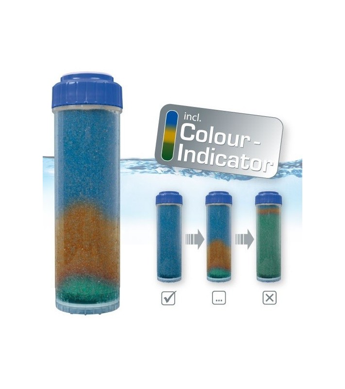 RO-resin cartridge