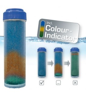 RO-resin cartridge